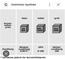 Я ж тебе вроде русским по чёрному написала. Социальщикам оплачивает город, наемным рабочим идёт с брутто зп 7,3 %. Если в семье работает только один человек, то через него идёт вся семья. Дети через родителей.
Сам на себя работаешь- сам.
Все просто и понятно.
А какую часть услуг оплачивает страховая, 20%, 25%?--- все, что касается непосредственно здоровья-- страховая. Лекарства  детям полностью покрывает страховая. Взрослым по схеме ниже, твоя макс доплата 10 евро.
Косметика платно. Вырвать или вылечить зуб- страховая, поставить виниры-сам.
