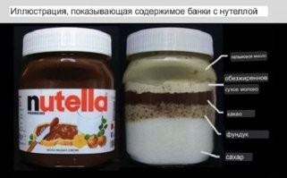 Ну, как минимум - все составные части натуральные.