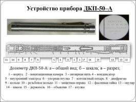 Нанотехнологии СССР: крохотный  брелок-дозиметр радиации