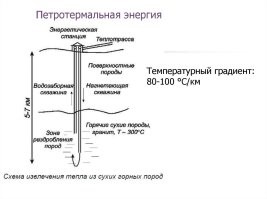 Ну, не знаю, что лучше, но мне кажется, у фантаста Лукьяненко, в романах, наилучшая зеленая энергия - геотермальные станции или, как там... петротермальная энергия. 
 Дёшево и сердито.