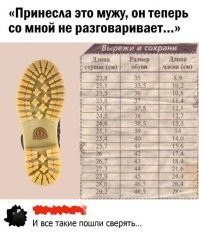 Если бы это было правдой, то негры были бы водоплавающими, с такими то ластами