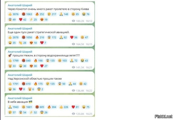 Петушарий тут пишет про усраинскую авиацию в небе урины...
Получается она ещё есть?
