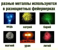 В Германии с пиротехникой очень строго