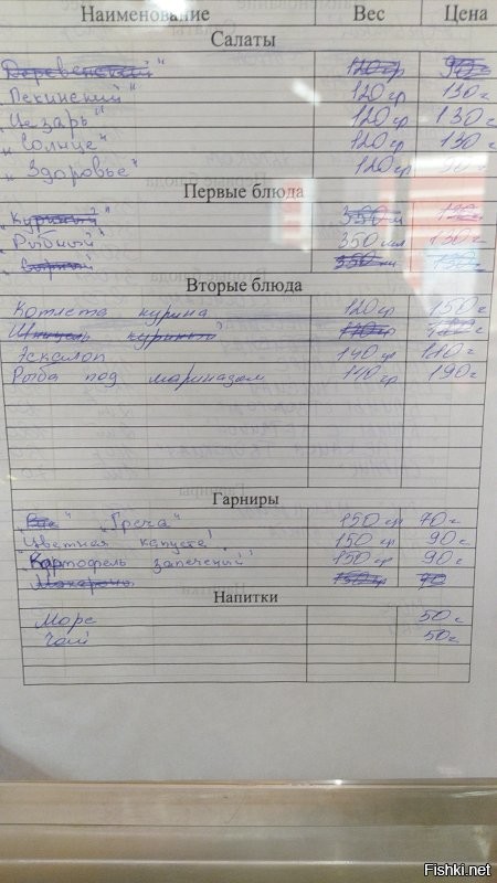 В Петропавловке, прямо посреди туристического Питера цены куда гуманнее....
....