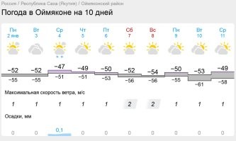живут же люди!
