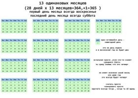 вот идеальный календарь: