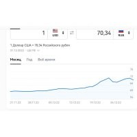 Вам же только что показали мастер-класс по отъёму денег у населения. Объявили дедолларизацию, провели рекламную кампанию, снизили курс. Теперь, когда население уверовало, что доллара больше не будет и избавилось от него (по низкой цене), ЦБ вновь повышает курс (так как газ и нефть мы продаём хоть и за рубли, но по курсу доллара, а при высоком курсе и доходность выше).