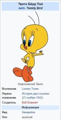 Вообще Твити не цыпленок, а канарейка, если что...