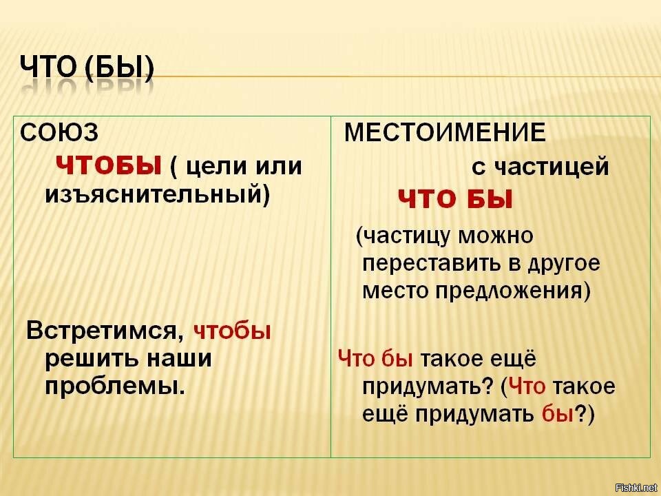 Далеко небезопасные планы