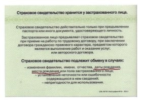 СНИЛС