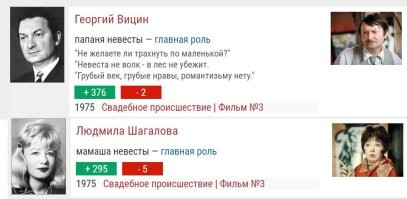 Какую нахрен тёщу!?