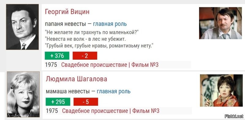 Какую нахрен тёщу!?
