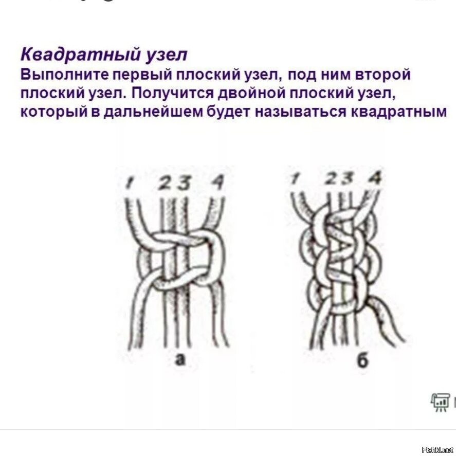 Узлы макраме. Двойной плоский узел макраме. Квадратный плоский узел. Двойной квадратный узел.