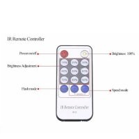 Плохо изучал