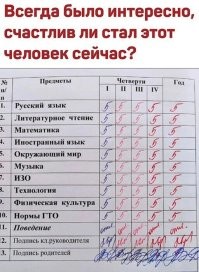 У всех учителей одинаковый подчерк и ручка
