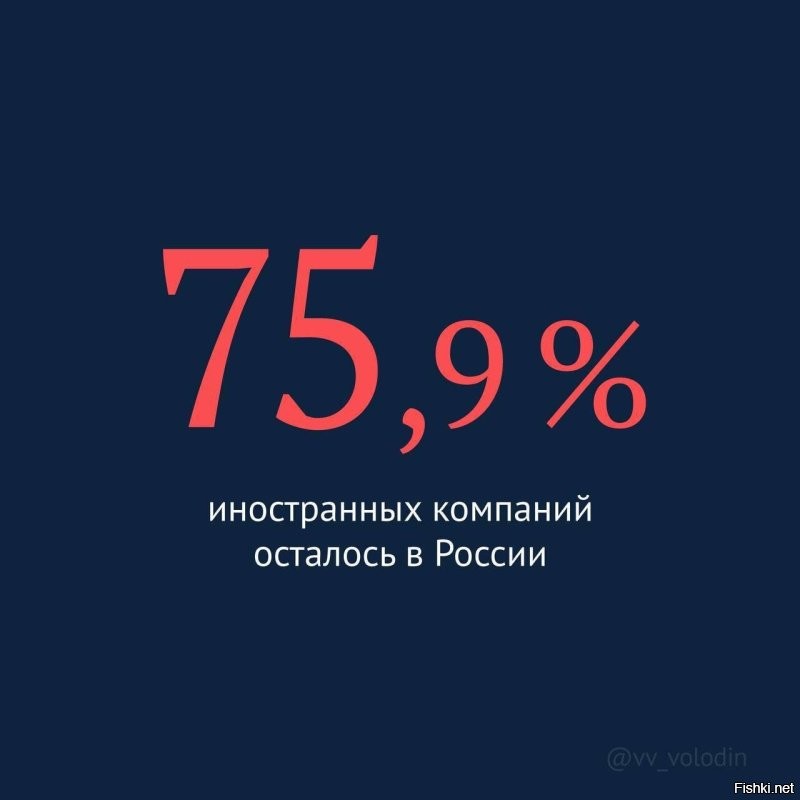 Цифру озвучил Вячеслав @vv_volodin Володин.

Это говорит о том, что они верят в хорошие перспективы развития экономики России, считает спикер Госдумы.

Володин напомнил, что компании, которые ушли с российского рынка, терпят миллиардные издержки, а их места занимают отечественные предприятия.

 RT на русском ( )