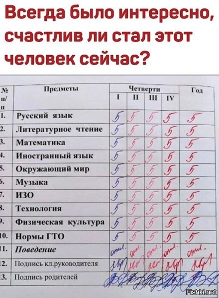 Это сын маминой подруги?