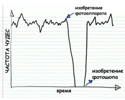 В Мексике заметили неопознанный объект прямо над вулканом Попокатепетль
