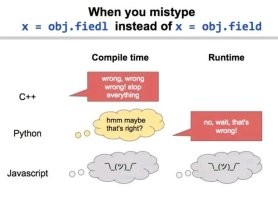 Да уж, rtfm