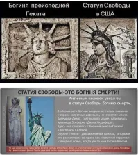 Интересное про статую Свободы