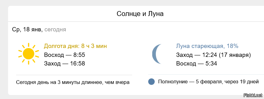 Самые короткие дни числа. Самый короткий день в 2022 году. Самый короткий день и самая длинная ночь. Самая длинная ночь в 2022 году. Самый короткий день и самый длинный день в году.