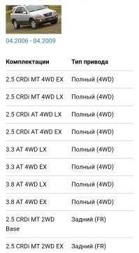 «Ехал на заднем приводе, при заносе налево выкрутил руль вправо»: столкновение на скользкой трассе