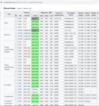 Какие еще "всего 4 АЭС"? Вас в Гугле забанили? Ловите список.
Если по Вашему предположению в КНДР дофига электроэнергии от десятков ГЭС - тогда почему на карте, которую мы как раз и обсуждаем, территория показана чёрной?