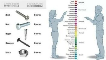 Фотоприколы и прикольные картинки