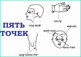 Неподнимаемый человек⁠⁠