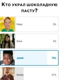 У них до сих пор расизм