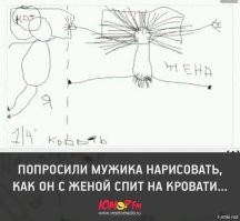 Фотоприколы и прикольные картинки