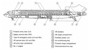 В боиге 727 был люк в хвостовой части(примерно как на Як-40/42). Он прыгал с него.