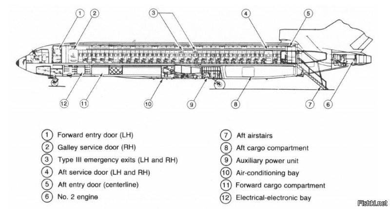 В боиге 727 был люк в хвостовой части(примерно как на Як-40/42). Он прыгал с него.