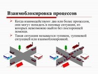 Наглядная иллюстрация к теме "Взаимоблокировка процессов" из учебника.