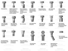 да что знаешь о болтах?