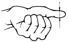 У вас неправильная картинка

"Обычно считается, что дюйм изначально был определён как ширина большого пальца. Согласно другим легендам, дюйм был определён как 1 36 часть ярда, который, в свою очередь, был установлен как расстояние между кончиком носа и большим пальцем вытянутой вперёд руки у короля Англии Генриха I (есть версия и о том, что длиной в ярд был его меч). 

Ещё одно предание связывает определение дюйма («законный дюйм») с длиной трёх сухих ячменных зёрен, вынутых из средней части колоса и приставленных одно к другому своими концами, что было определено актом короля Эдуарда I. В английском быту и теперь употребляется мера «ячменное зерно» (англ. barleycorn), равное одной трети дюйма."



Примерный размер дюйма