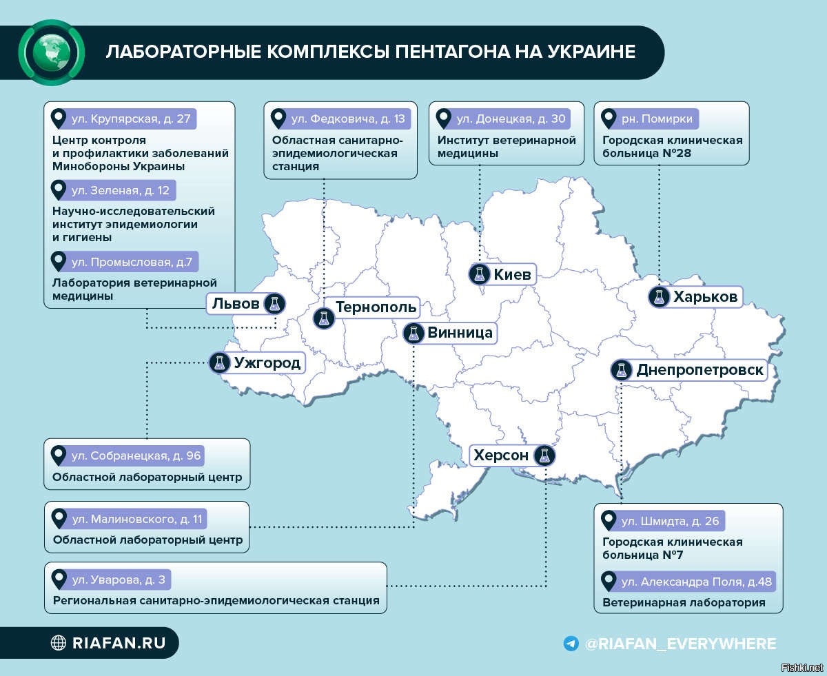 Карта министерства обороны российской федерации