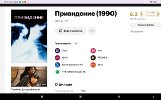 10 дорогих фильмов, которые провалились в прокате, и 9 бюджетных хитов