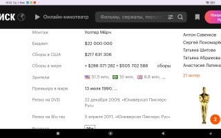 10 дорогих фильмов, которые провалились в прокате, и 9 бюджетных хитов
