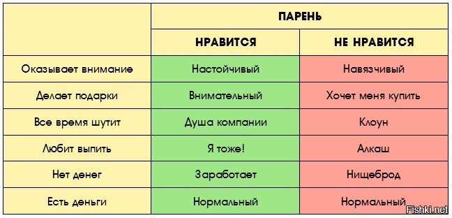 Не ищите здесь смысл. Здесь в основном маразм