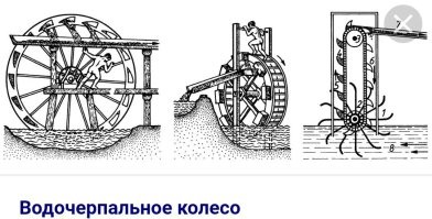 Ага. Изобрёл он. С античных веков известно было подобное, если не раньше.