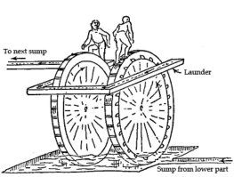 Ага. Изобрёл он. С античных веков известно было подобное, если не раньше.