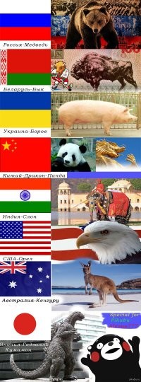 Какие животные являются символами разных стран