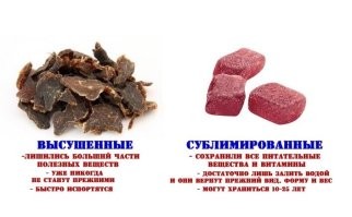 По мясу проще простого