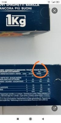 Нет блин, он продолжает все равно...  Нет вообще никакой разницы между макаронами сделанным в жопе Италии или под Красноярском. Есть разница в привычка людей. Вот тебе та же барилла. Расчёт всяких калорий на 100 грамм и на ВОСЕМДЕСЯТПЯТЬ. Почему 85, а не на 56? =))))