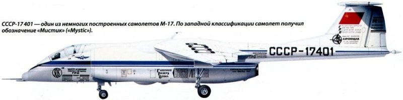 В Советском Союзе для таких целей даже самолет специальный был. М-17 назывался