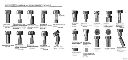 Маленькая шпаргалка по крепежу, сохрани, чтобы не потерять