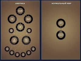 30 разнообразных фактов из серии «Сегодня я узнал»