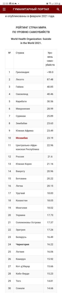 Это Япония, детка!