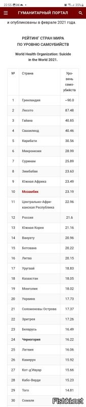 Это Япония, детка!